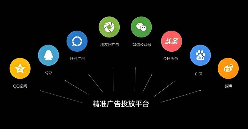 品牌营销：洞察未来的方向
